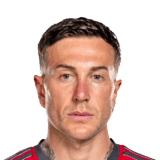 Bernardeschi image